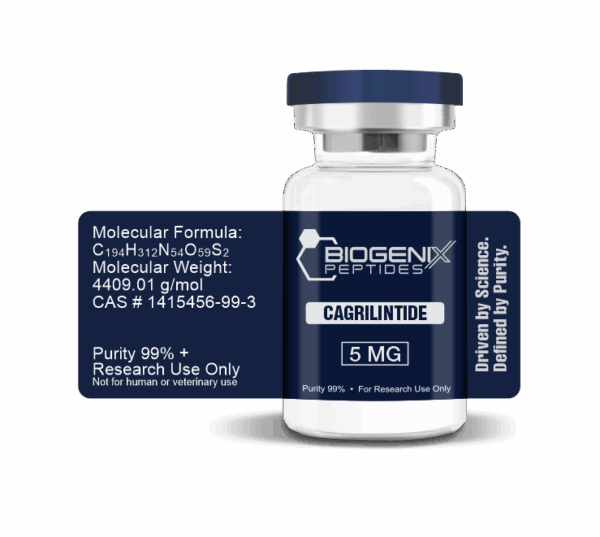 CAGRILINTIDE